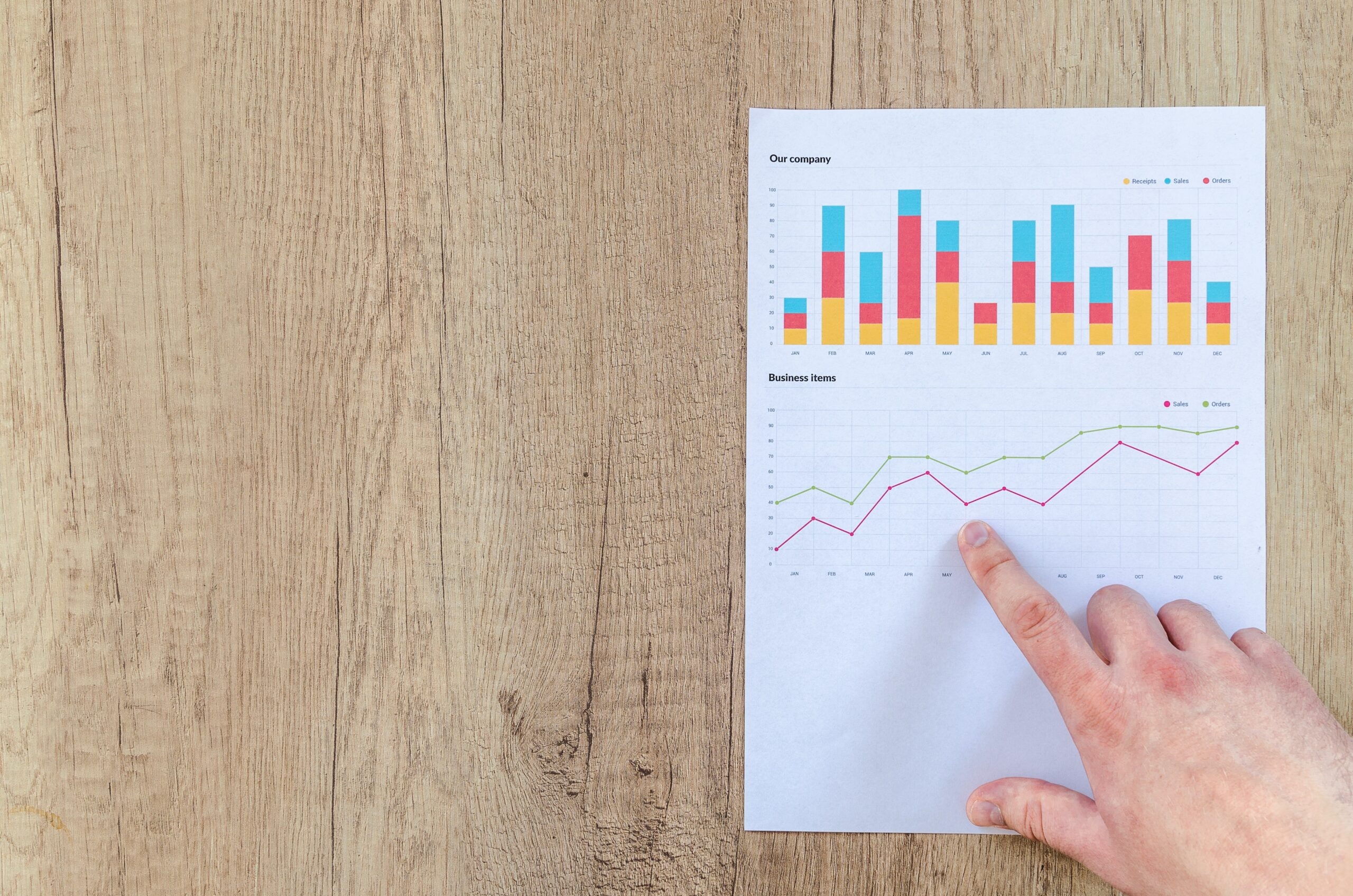 A paper of a chart is placed on the table with someone's pointing finger.